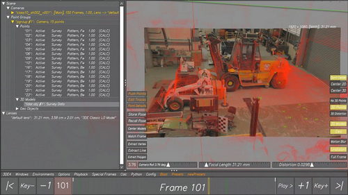 Fxphd All Course List