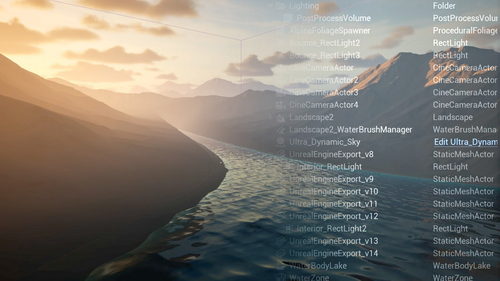 Fxphd All Course List
