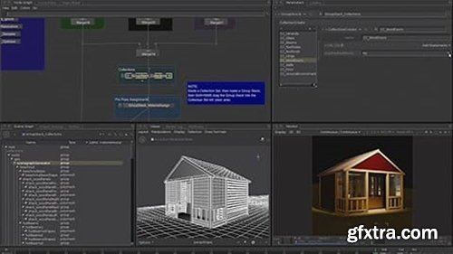 Fxphd All Course List