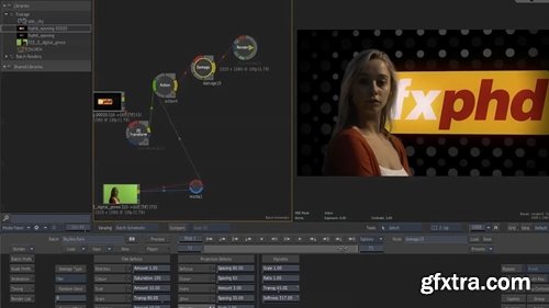 Fxphd All Course List