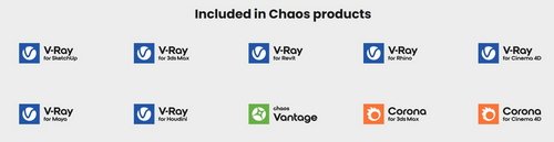 Chaos Cosmos Library - Updated till April 2025